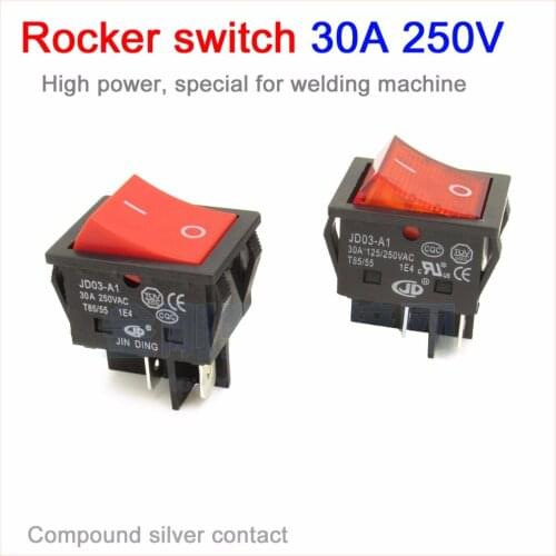 INDEXTOP Switches