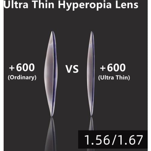 1.56/1.67 Ultra Thin Double-Sided Composite Hyperopic Lens Photochromic Anti Blue Ray Range SPH +3.00~+18.00 CYL 0~-2.00 1pair
