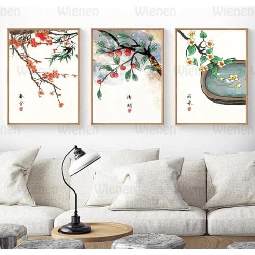 Wienen Wall Paintings Landscapes