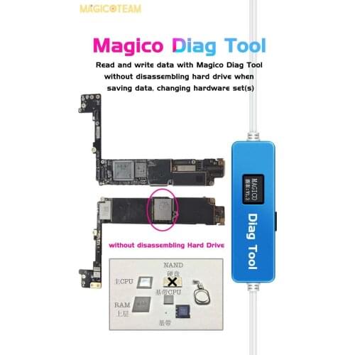 Magico Diag DFU Tool For iphone ipad Enter Purple Screen Mode Unpack WiFi Data Reading Writing Change SN Without NAND Removal