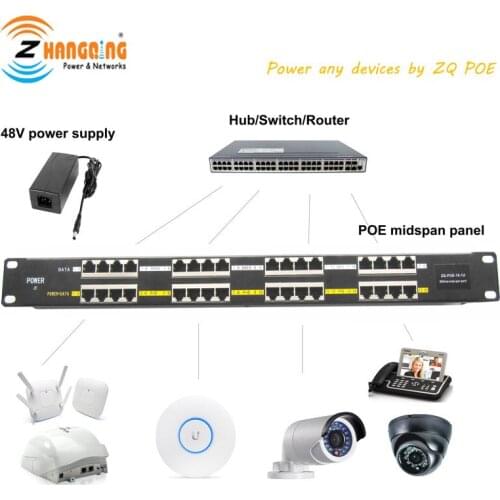 16 Port POE Injector 100Mbps 48V 24V Passive POE Patch Panel for CCTV Camera