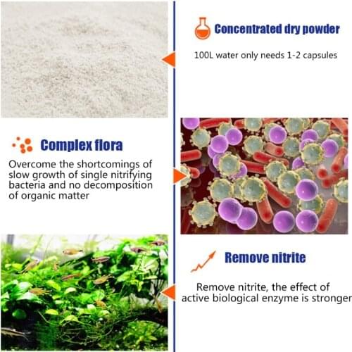 50Pcs/Bottle Aquarium Tank Nitrifying Bacteria Fresh Water Concentrated Capsule Y5GB