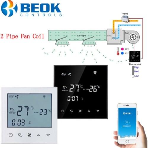 Beok 2-Pipe WIFI Smart Home Air Conditioner Fan Coil Thermostat Temperature Controller for Air Conditioning Alexa Google