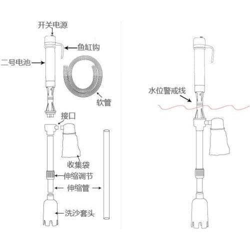20 sets Siphon Cleaner Aquarium Gravel Battery Fish Tank Vacuum Pump Water Filter Free Shipping