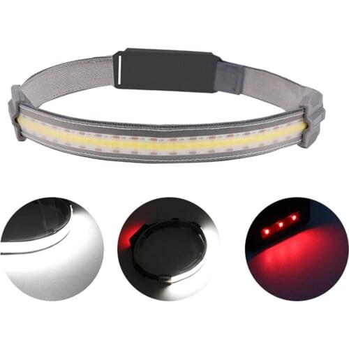 USB Rechargeable Headlamp Mini Portable Headlight Flashlight Waterproof Outdoor Camping Hunting Fishing LED Head Lamp