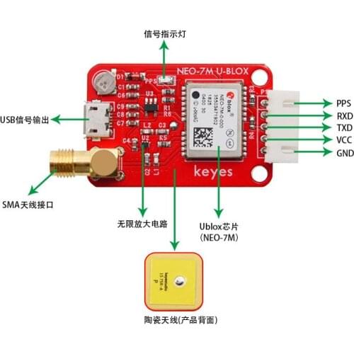 NEO-7M GPS module satellite positioning onboard ceramic antenna serial port driver for arduino