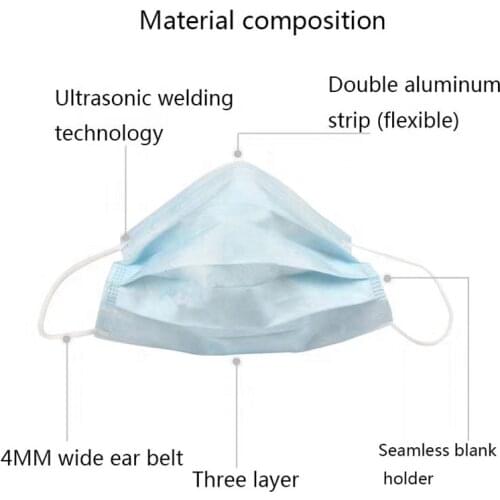 Automatic Disposable Surgical Face Mask Machine And Ear Loop Sealer For Making Face Mask With Factory Price