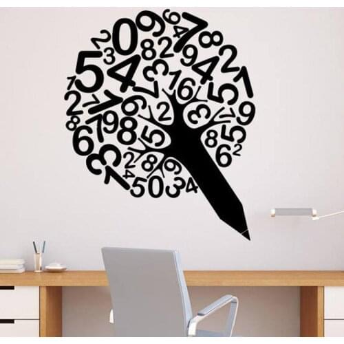 School Wall Stickers Tree Pencil Numerals Wall Decal Home Office Classroom Decor Vinyl Sticker Interior Art Design Murals C315