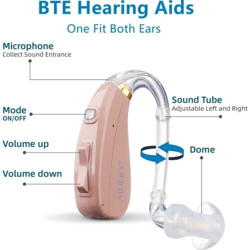 AIDERY Medical Equipment For Home