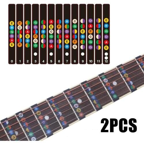 2Pcs Guitar Accessories Fretboard Notes Map Sticker Fingerboard Fret Decals Scale Note Name Stickers Decorate Beautify Bass Part