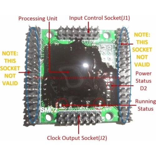 Serial control High precision frequency doubling clock signal pulse generator All digital phase-locked loop ADPLL module