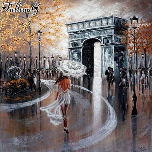 FULLCANG Retro European landscape abstract girl 5d diy diamond painting full square round rhinestone embroidery sale FG0035
