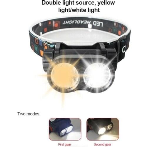 Headlamp Fishing Headlight Zoomable Waterproof Super bright camping light 2 Led USB Charging Strong Light