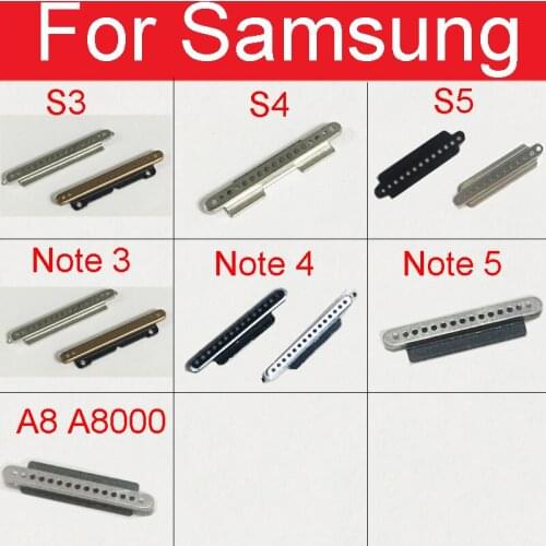 EarSpeaker Earpiece Mesh Cover For Samsung Galaxy S3 i9300 i9305 S4 i9500 i9505 S5 i9600 Note 3 4 5 N9000/2/5 N910 N920 A8 A8000