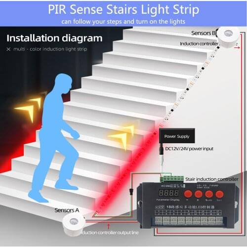 LED motion sensor light strip Stair streamline light under cabinet night light Addressable LED RGB Strip Lights for the stair