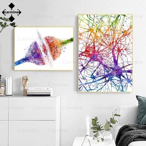 Anatomy Poster On Canvas Neuroscience Picture Medical Biology Gift Synapse Receptor Brain Nerve Cell Science Art Print Paintings