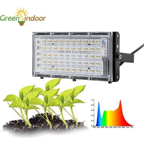 Greensindoor LED Lightening