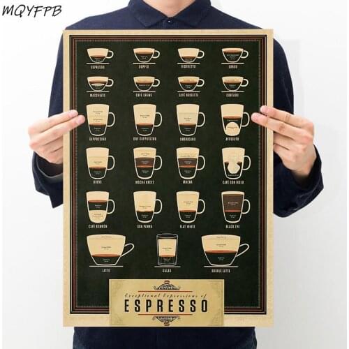 Black Coffee Kraft Paper Poster Wall Sticker Decoration Picture Household Goods Gift