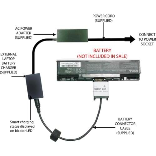 2019 5003 External Laptop Battery Charger for Dell Inspiron 1520 1521 1721 1720, Vostro 1500, 1700 GK479, FK890, UW280