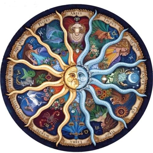 KUFWKEY Artificial Compositions