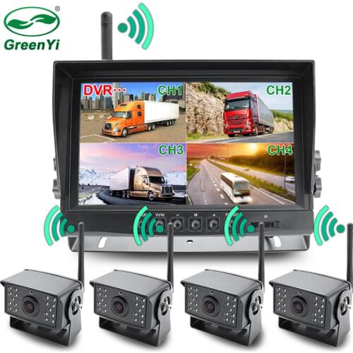 GreenYi Wireless CCTV Cameras