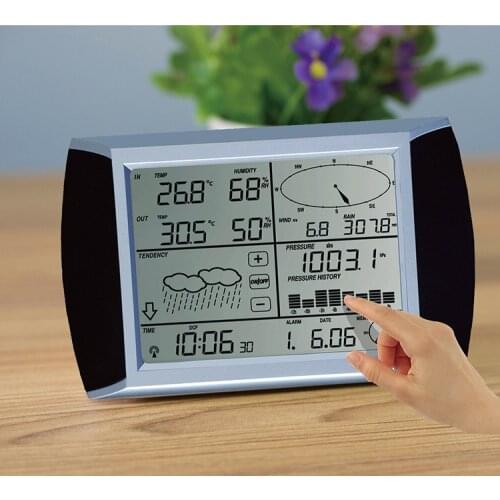 Professional Outdoor Atmospherium Weather Station Wind Speed Wind Direction Temperature Humidity Rain Monitor Test Meter 433Mhz