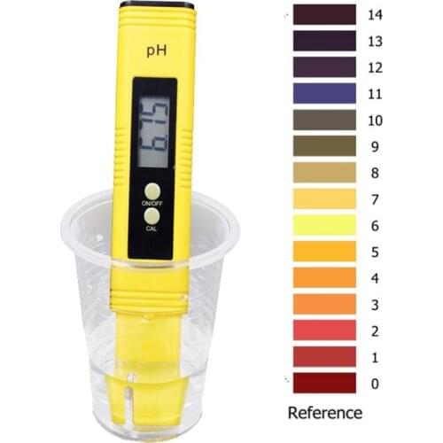 Jufune Analyzers