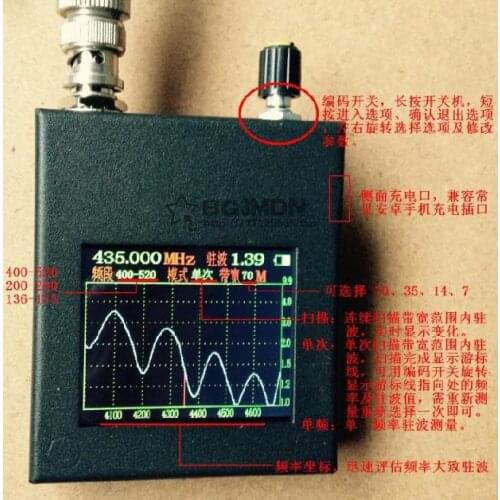 Walkie talkie Antenna analyzer frequency tester Standing Wave 1.01-9.9 Tester Spectrum Meter Tool 136-173 200-280 400-520MHz