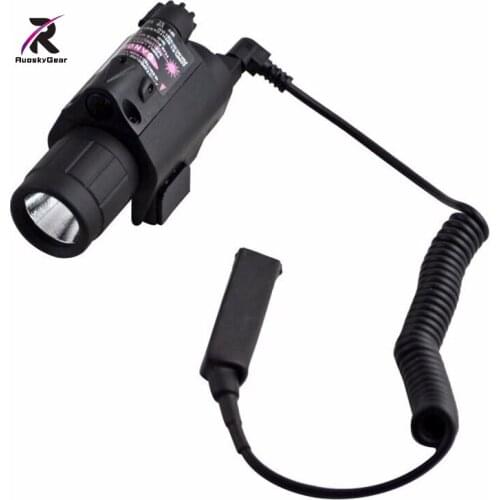 RuoskyGear Optics For Hunting