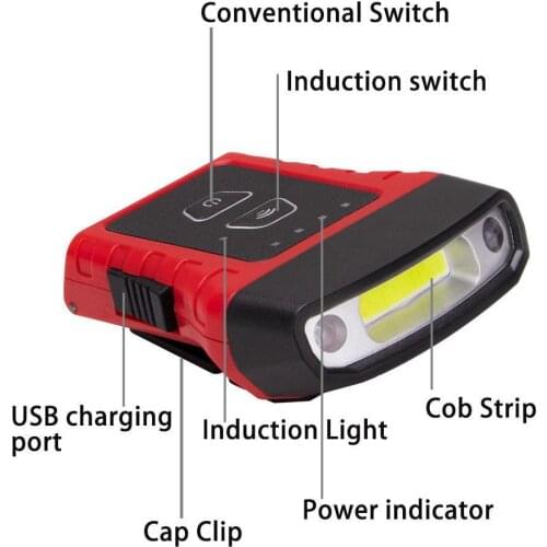 Outdoor COB LED Cap Light Finger Sensor Hat Headlight Flashlight Clip Light Cap Headlamp Lamp Fishing On Head Head Light Ni L1M9