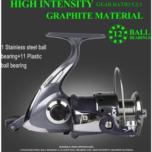 HONOREAL Spinning Reels