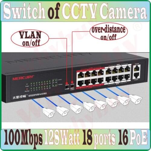 Steel 18 ports 16 PoE 128W 100Mbps data Switch, Plug&Play, NVR Camera Network Switch CCTV Camera Desktop Ethernet Network Switch