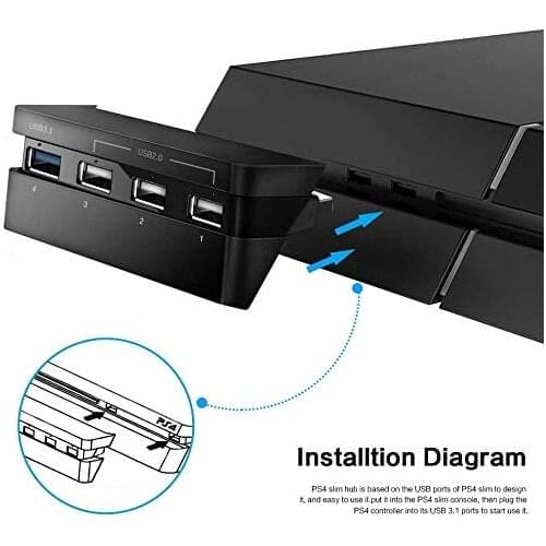 TP4-821 USB 2.0 Game Console 4-Port USB 3.0 Hub Adapter for PS4 Slim Game Accessories