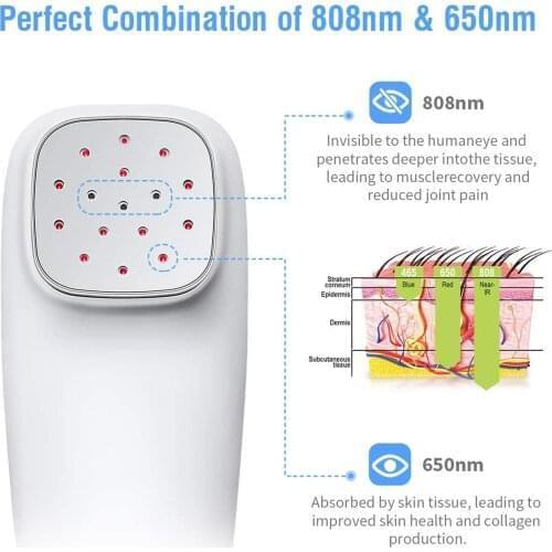 650nm&808nm Cold Laser Light Therapy Device,Physiotherapy LLLT For Body Pain Relief Joint Arthritis, 4 Power/4 Timer