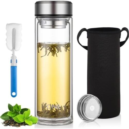 One Is All Double Wall Glass Cups