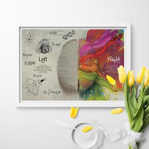 BAIZERUIS Wall Posters