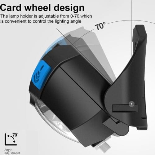 Светодиодные налобные фонари Mabor China At AliExpress