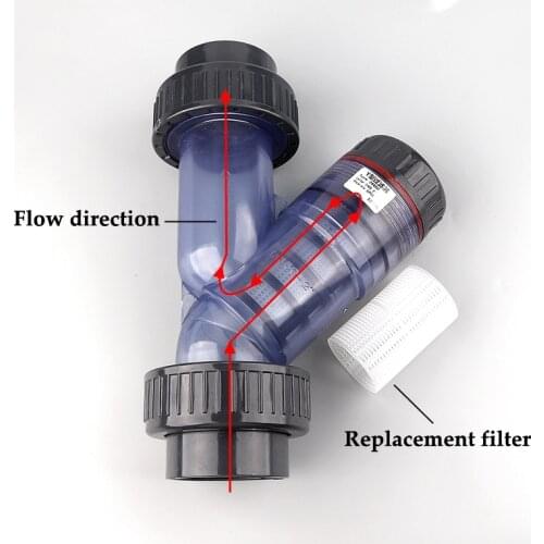 20mm~63mm Industrial Chemical Top-Grade UPVC Y-Type Filter Aquarium Tank Adapter Garden Irrigation Water Pipe Filters Coulping