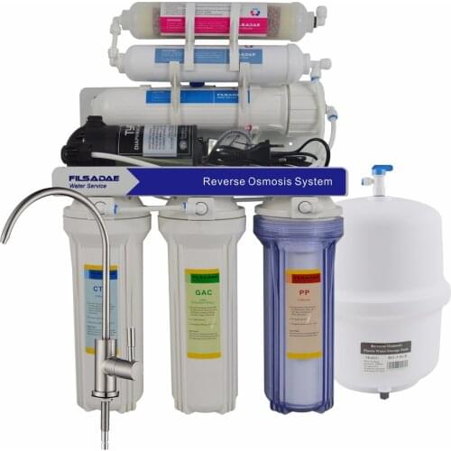 6-Stage Under-Sink Reverse Osmosis Drinking Water Filtration System with Inline FIR Water Filter -75G/Power 200- 240V/EU Plug