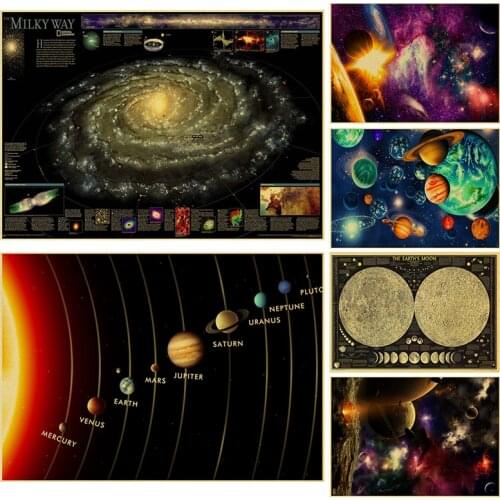 Home Decoration moon star earth Galaxy solar system Nine planets landscape poster wall art kraft paper painting retro poster