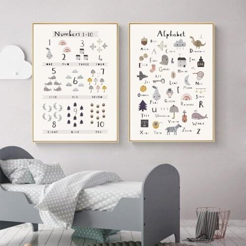 Animal Alphabet Education Letters Decorative Canvas Painting Wall Art Posters For Children Room Decoration Home Decor