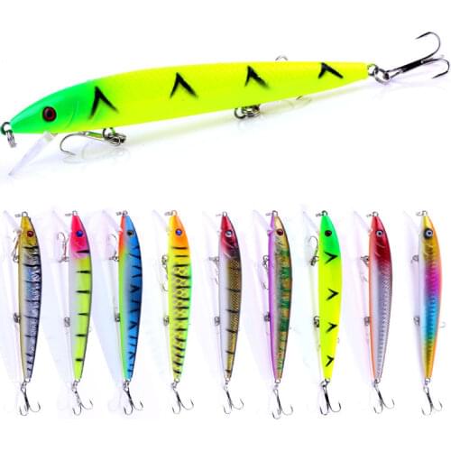 1pcs Wobbler Minnow 120mm 13.8g Fishing Lure 0.6-1.8M Deep Diving Depth Hard Bait Floating Lure