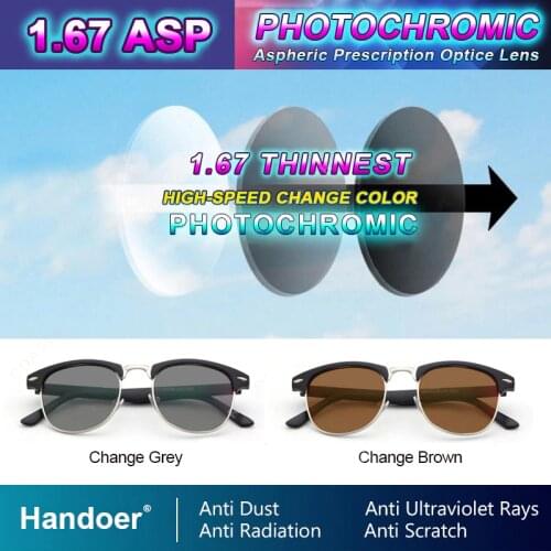 Handoer Lenses For Men's Glasses China
