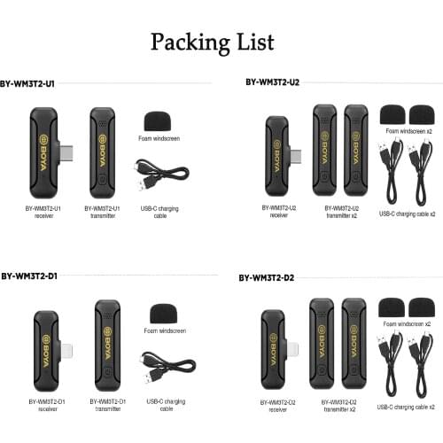 BOYA BY-MM1 Microphone Cardioid Shotgun Video Record Mic for iPhone Android Smartphone Canon Nikon Sony DSLR Camera PC Laptop