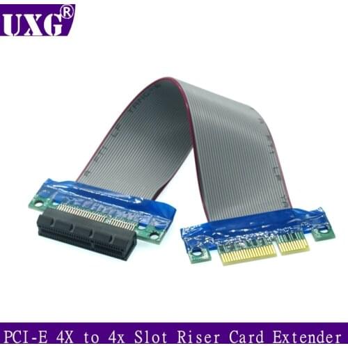 New arrive PCI Express Flex Relocate Cable PCI-E 4X to 4x Slot Riser Card Extender Extension Ribbon for Bitcoin Miner