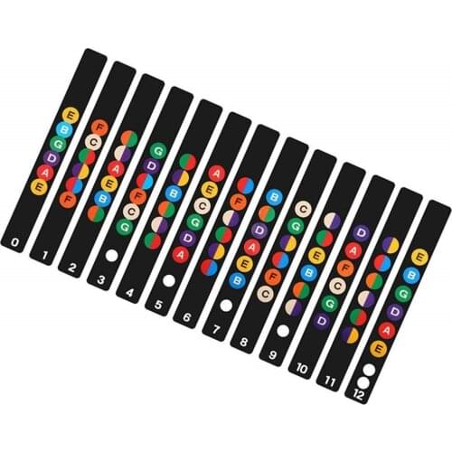 Guitar Musical Scale Sticker Fingerboard Fretboard Decal Note Decals Learn Fingerboard For Musical String Instruments Lover