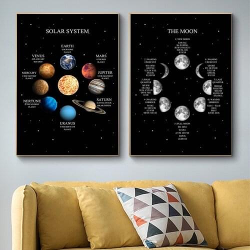 Modern Moon Phase Solar System Canvas Painting Universe Space Education Wall Art Picture Poster and Print for Living Room Decor