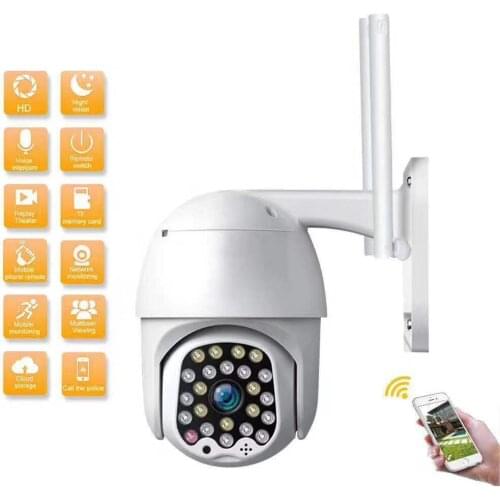 WTHUNG CCTV Cameras With Motion Sensor