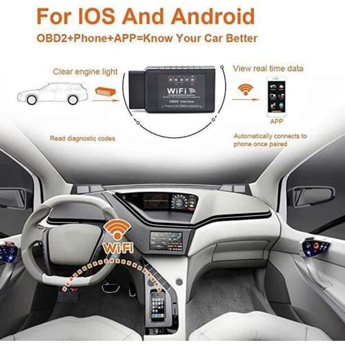 OBD2 Car Diagnostic Scan Tool, Mini OBDII Scanner-Check Engine Light Code Reader