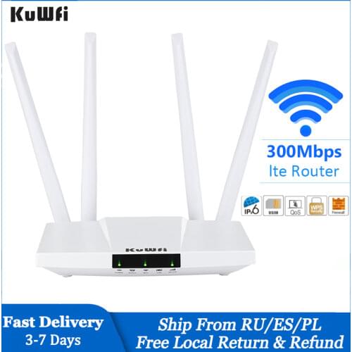 KuWFi TV Antenna
